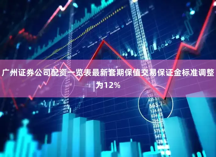 广州证券公司配资一览表最新套期保值交易保证金标准调整为12%